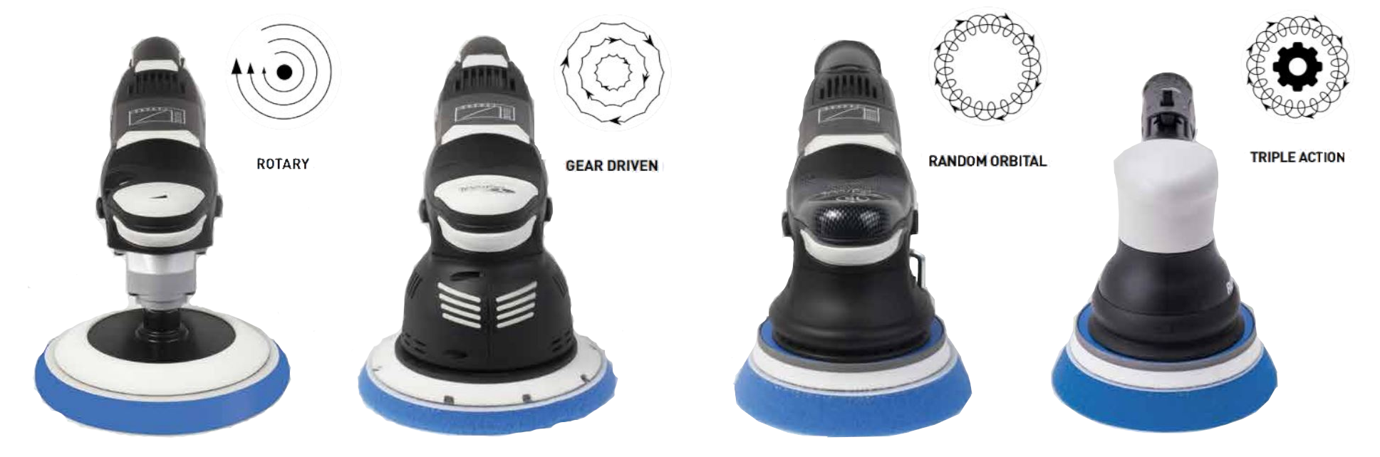 rupes polishers